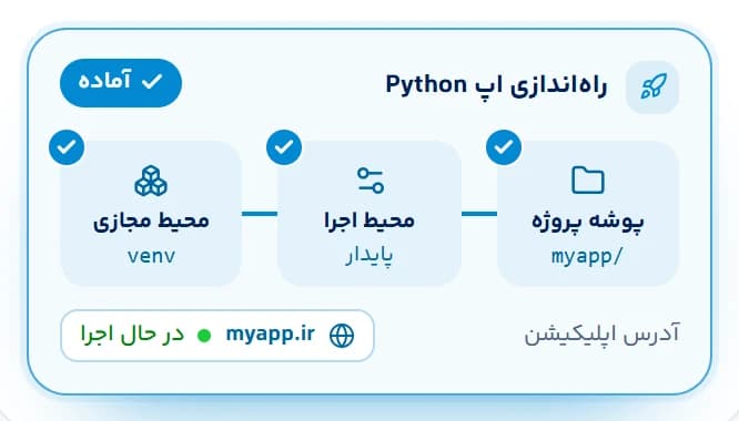 راهاندازی آسان با Setup Python App