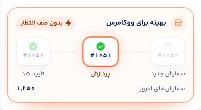 بهینهسازی اختصاصی برای فروشگاه ووکامرس