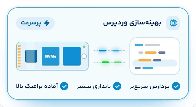 بهینهسازی اختصاصی برای وردپرس