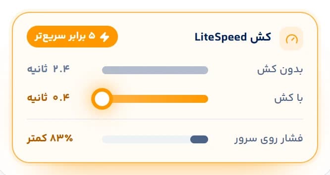 کش LiteSpeed و کش استاتیک