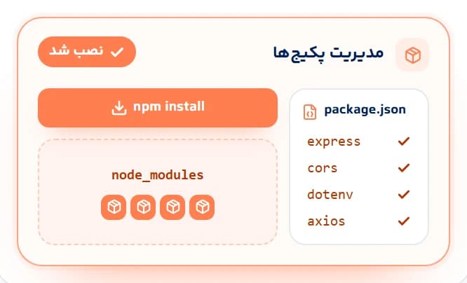 مدیریت کامل پکیجها با npm