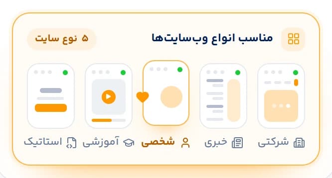 محیط مناسب برای انواع وبسایتها