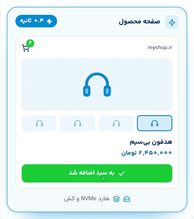 سرعت بالای صفحات محصول