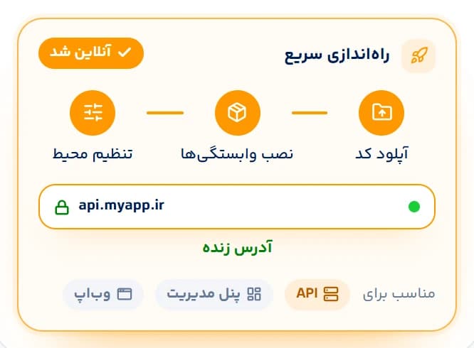 راهاندازی سریع پروژههای Node.js